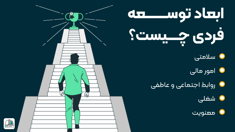 ابعاد توسعه فردی چیست؟